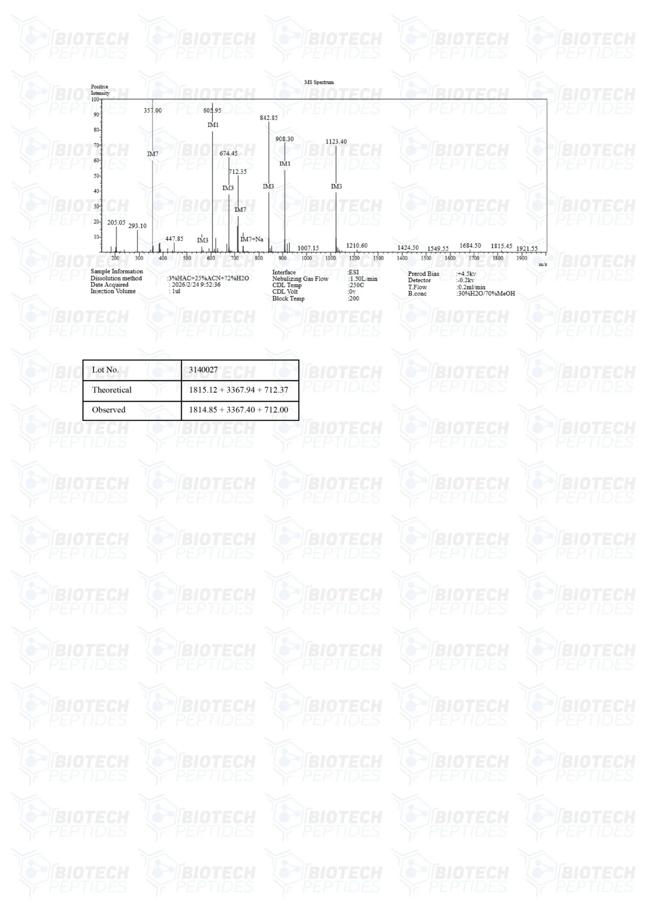 Fragment 176-191 & Mod GRF 1-29 & Ipamorelin-blanding (12 mg) - Image 4